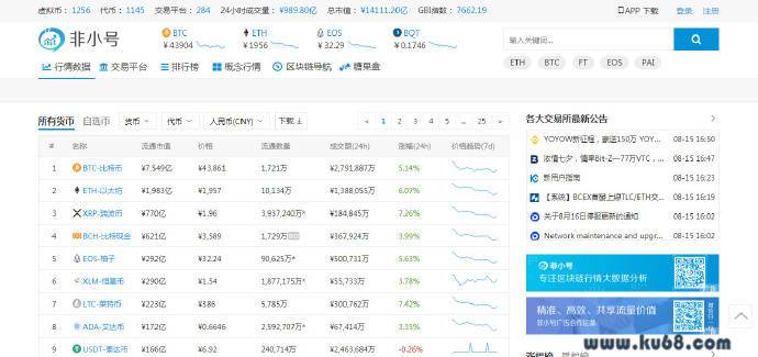 非小号：专注数字货币行业大数据分析