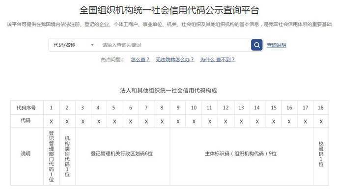 组织机构代码查询：全国企业、单位组织机构统一社会信用代码公示查询平台