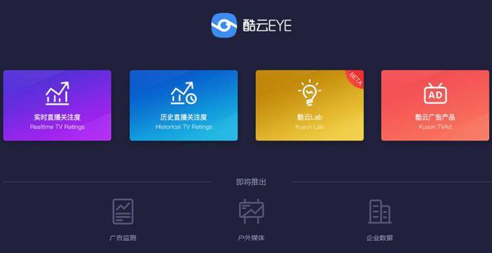 酷云EYE：酷云电视媒体大数据平台
