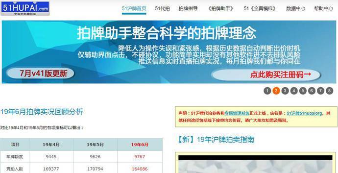 51沪牌：专业的沪牌拍牌攻略社区