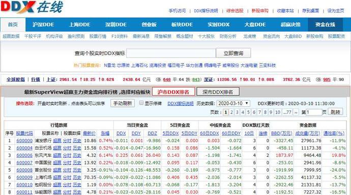 DDX在线：DDX在线查询第一门户