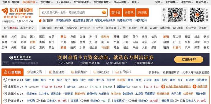 东方财富网：专业的互联网财经媒体