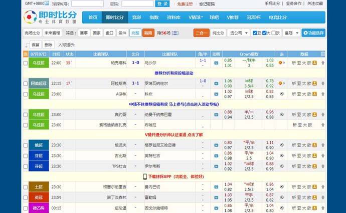 球探比分：即时比分，足球比分直播数据平台
