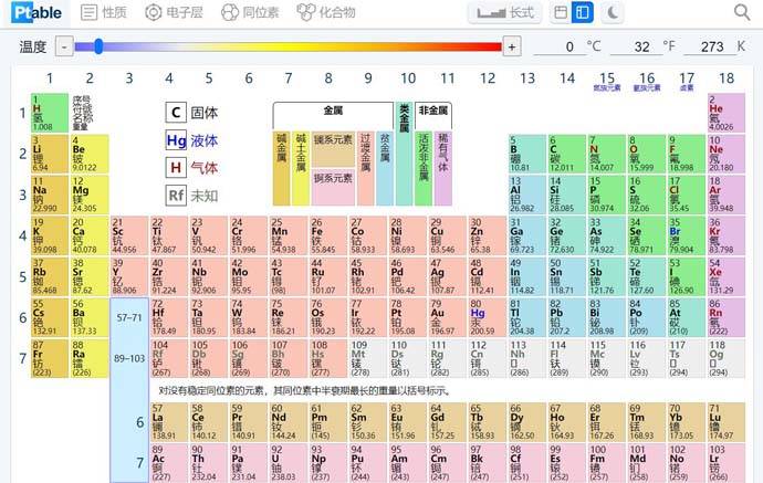 在线元素周期表，妈妈再也不用担心我学不好化学了