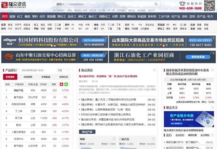 隆众资讯：中国石化商情网，能源化工资讯和市场价格指数平台